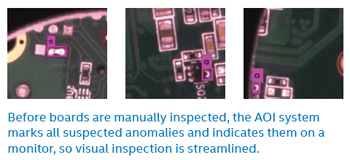 Visual Inspection