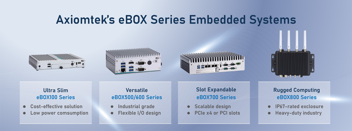 Axiomtek eBOX Series