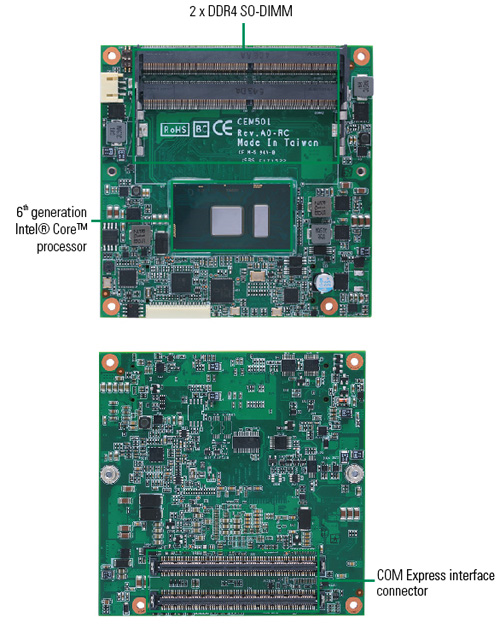 CEM511 CIOM Express Type 6 Module