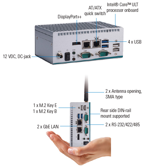 eBOX100-51R-FL