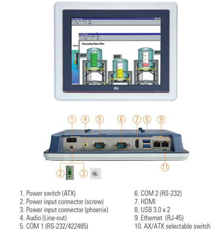 GOT5840T-845 Panel PC