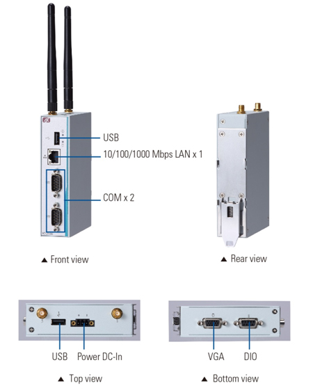 ICO100 Embedded Box PC