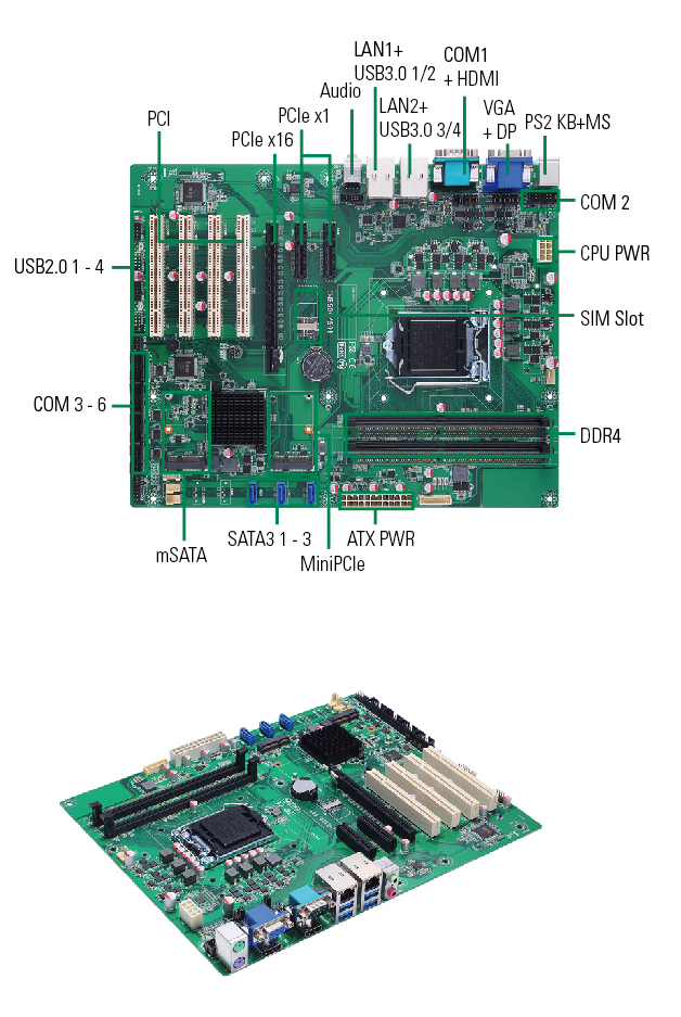 IMB501 Industrial Motherboard