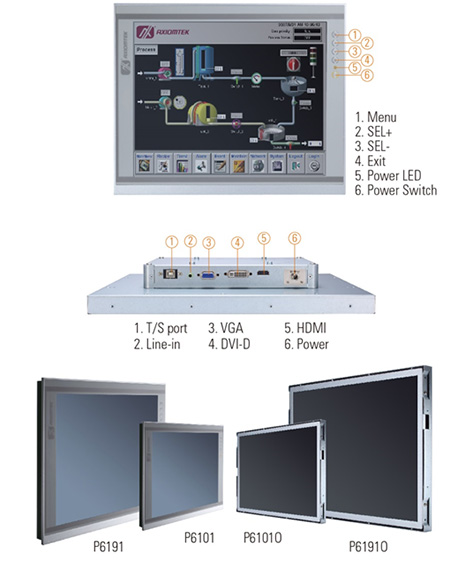 Industrial LCD Monitor