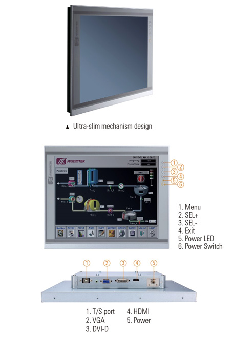 P6121 Panal Monitor